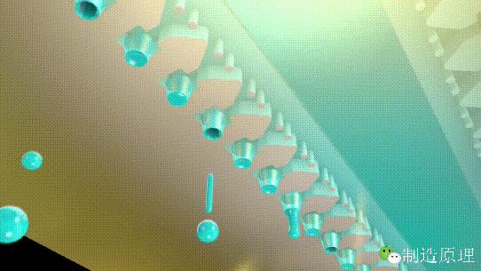 打印机如何把图案印到纸上,打印机如何在物体表面印字