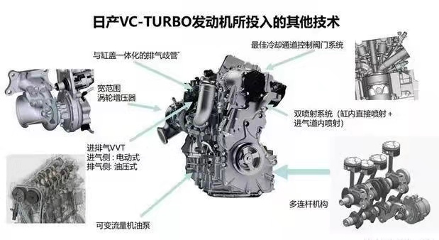 技术不好能买2.0t吗,技术到底值不值