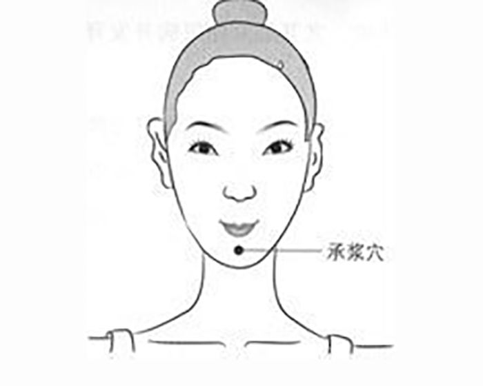 血糖高有穴位能按摩下去吗,血糖高不用怕每天抬腿5分钟