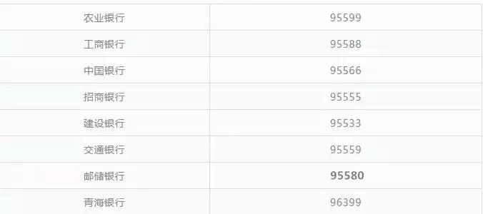 2018西宁最全便民通讯录!人手一份,你一定用得上!