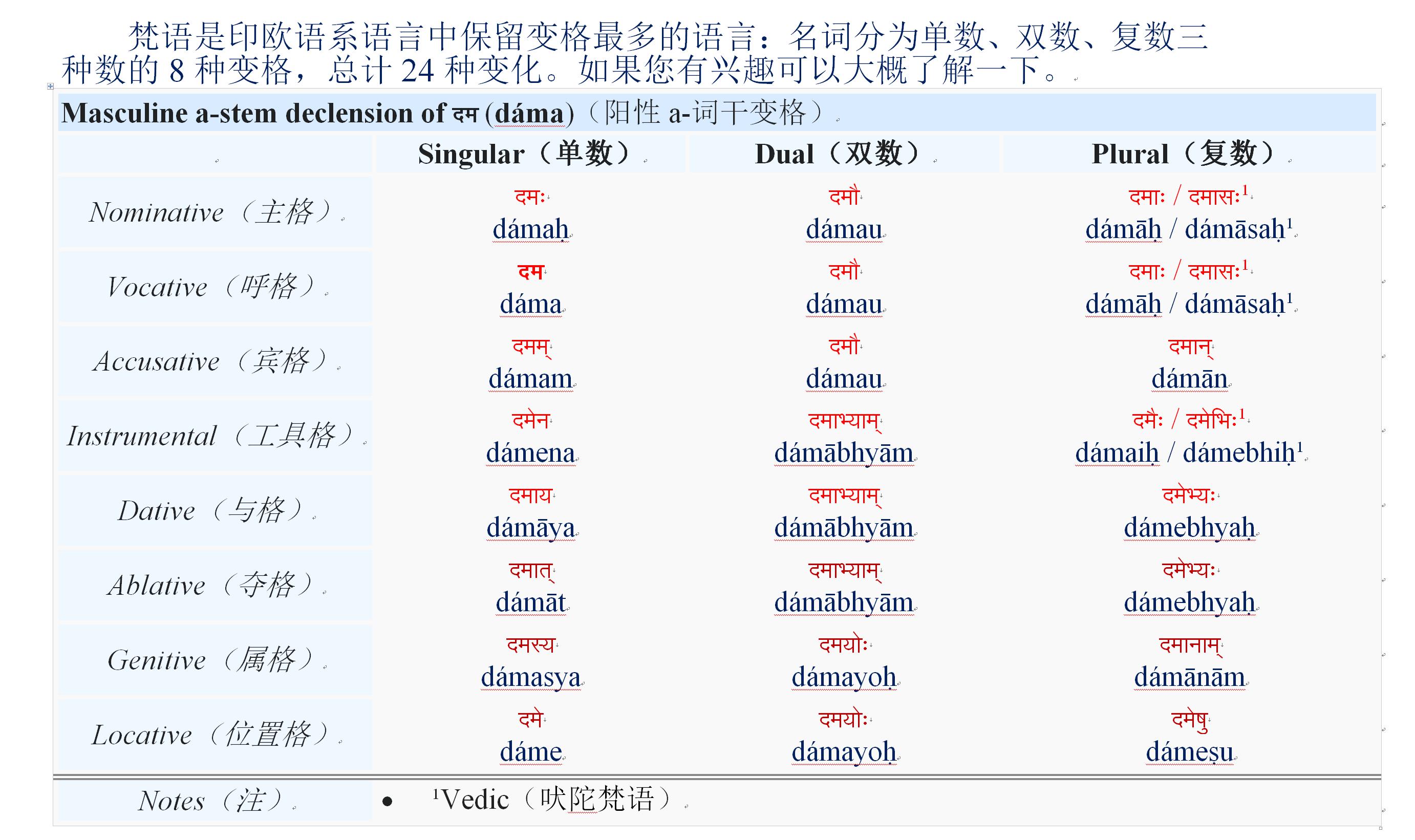 家长应该学习的常识,为什么孩子学习外语越早越好