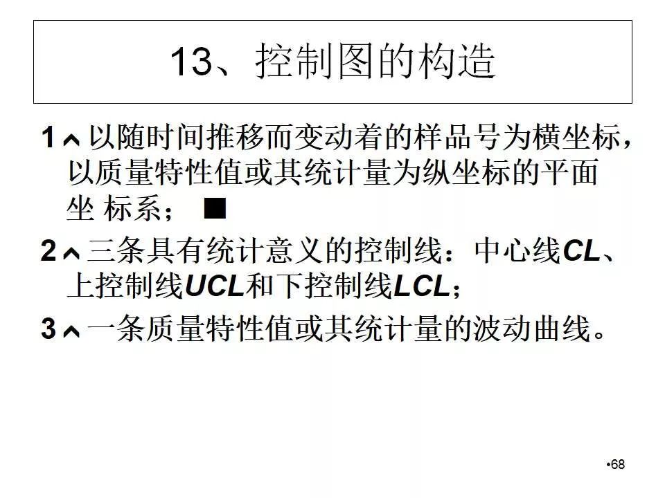 spc控制图的作图方法,spc控制图的绘制方法及判断方法