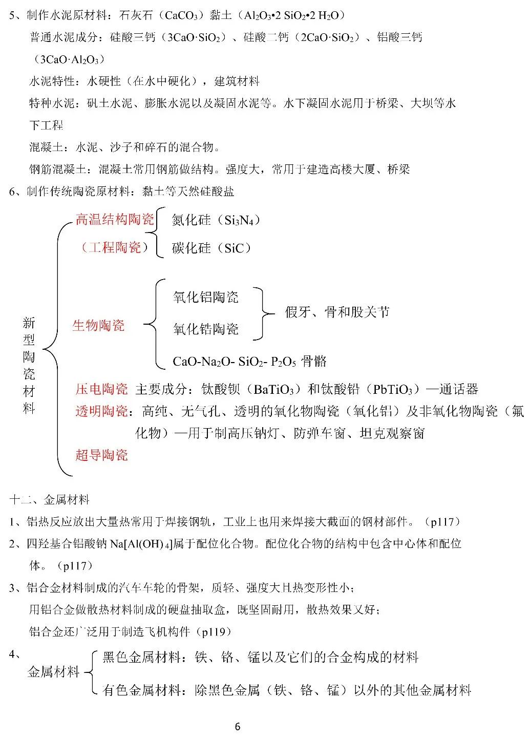 高中化学教材知识点汇总电子版,高中化学教材重点知识梳理
