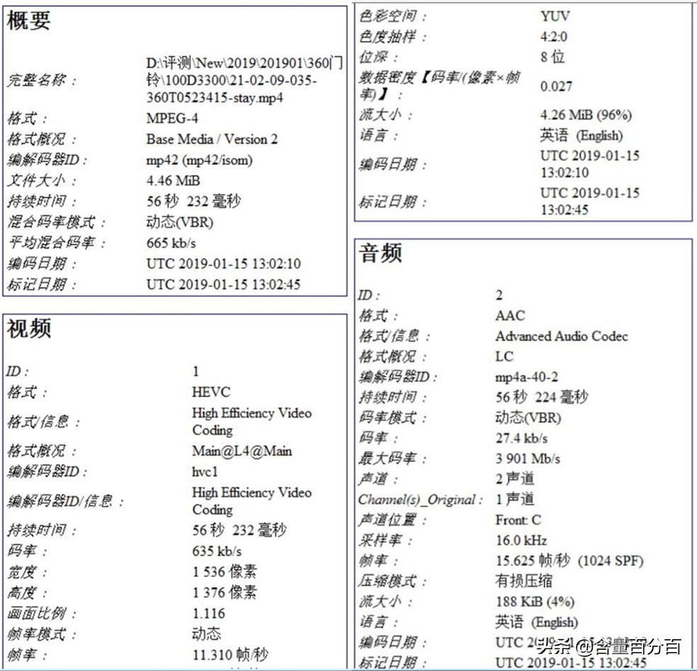 360猫眼门铃信号基站拆解,智能门铃和智能猫眼评测