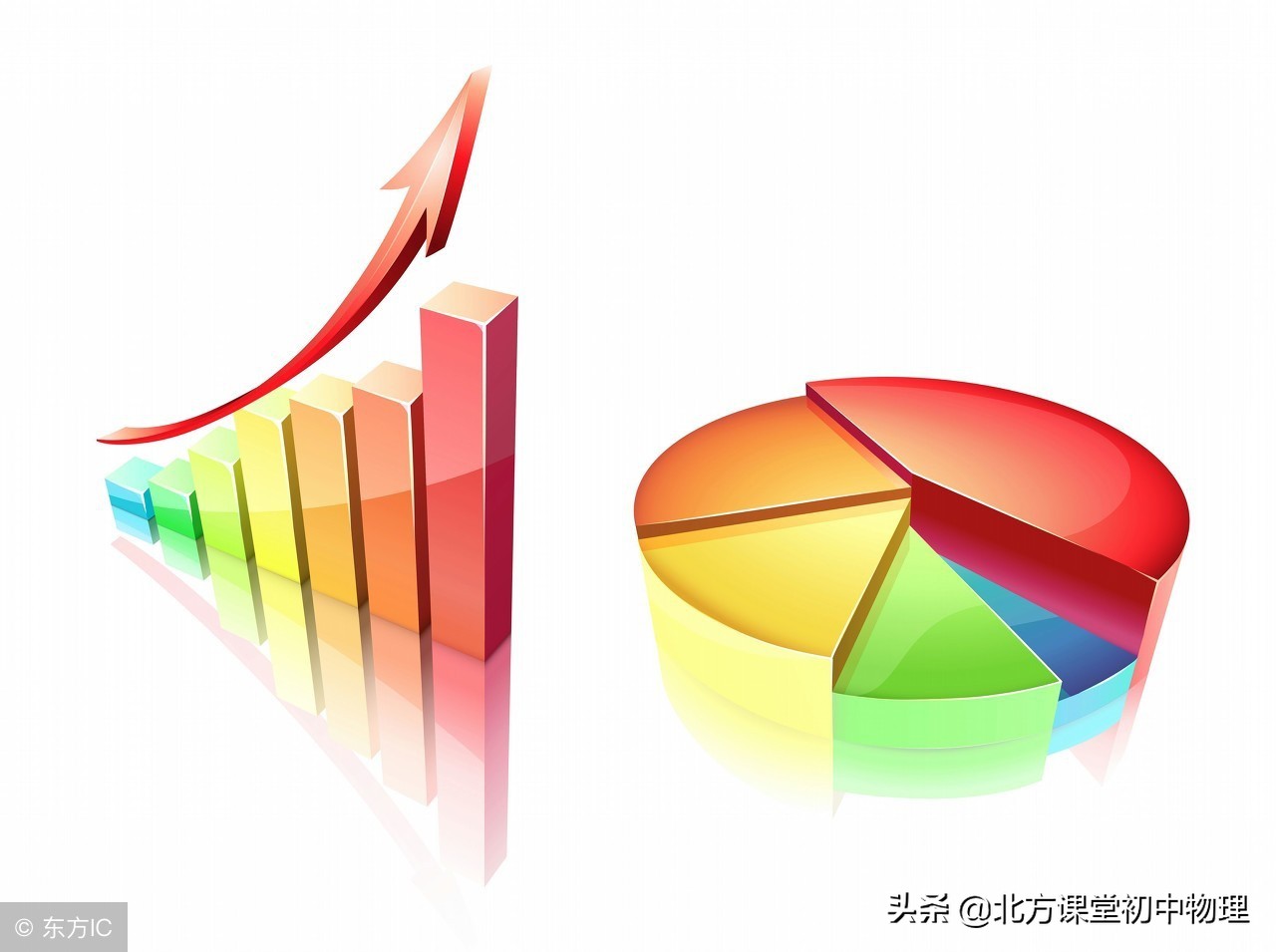 北方课堂初中物理探究物体的动能跟哪因素有关实验专题
