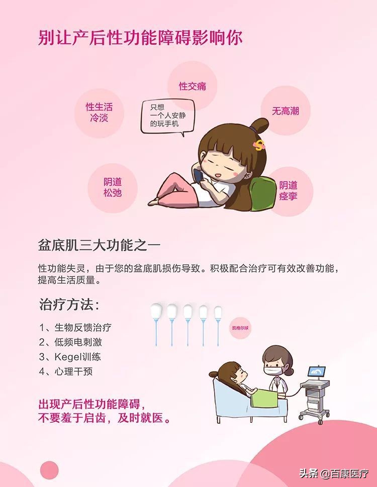 科普视频盆底肌康复训练,盆底肌医学讲解