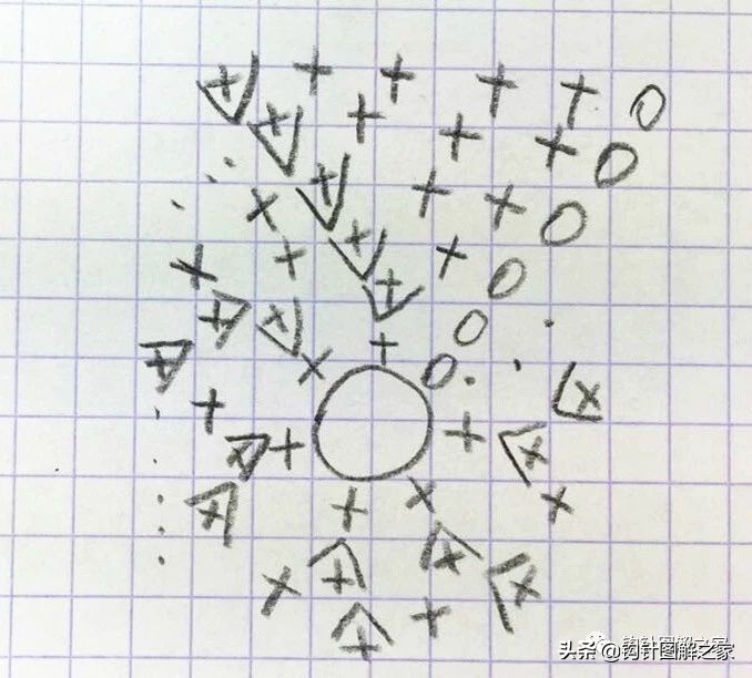 时尚又好看的杯套,好看的杯套才配得起杯子