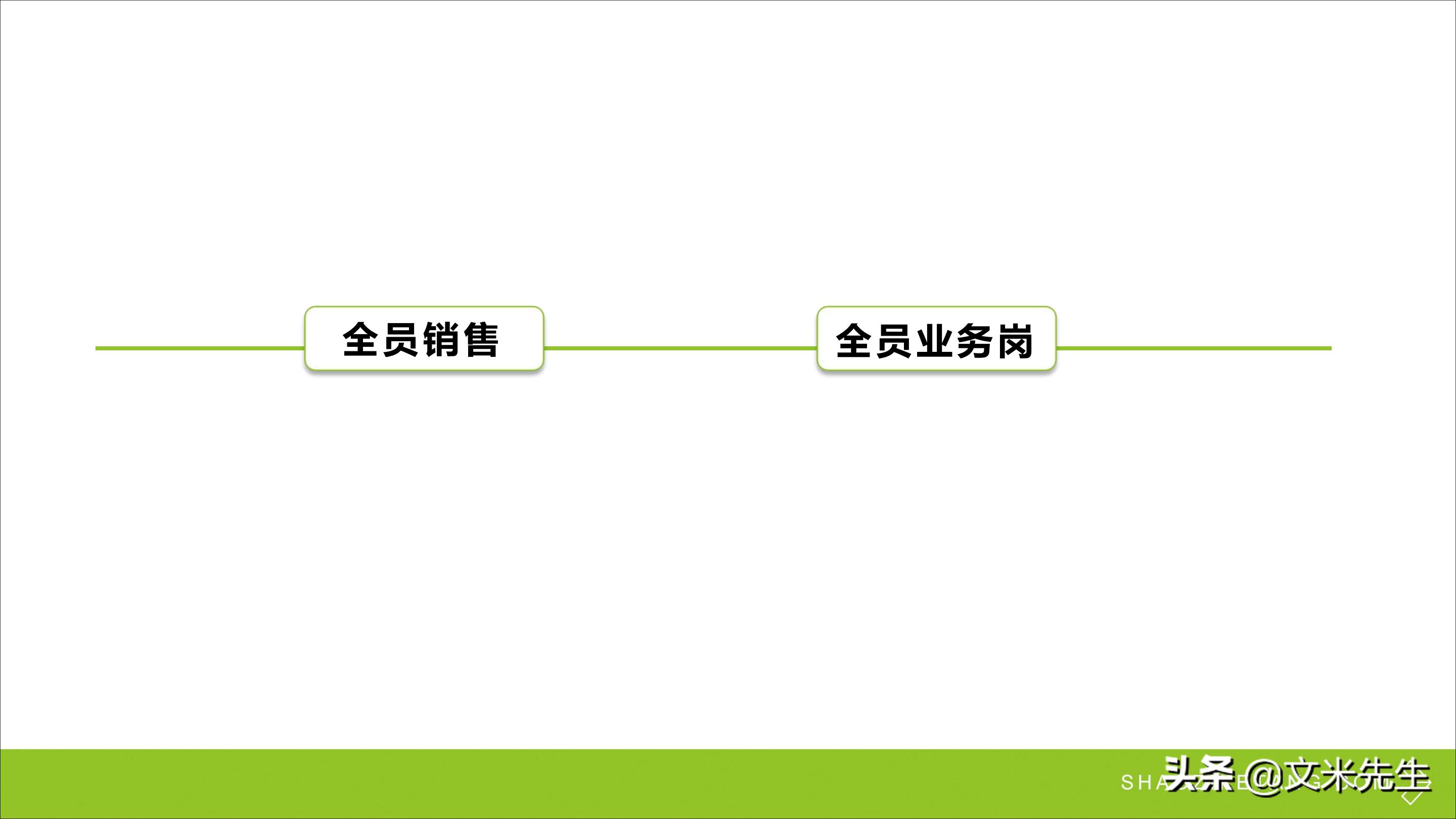 连锁加盟新方法,连锁加盟重点