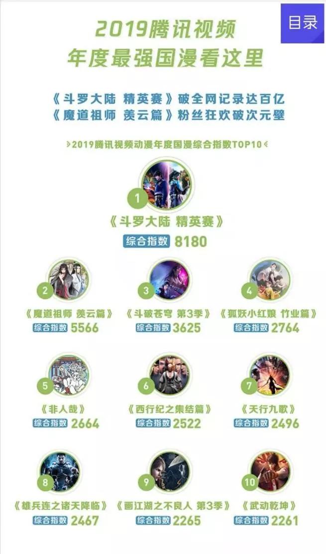 视频记录2017年,视频记录2016年