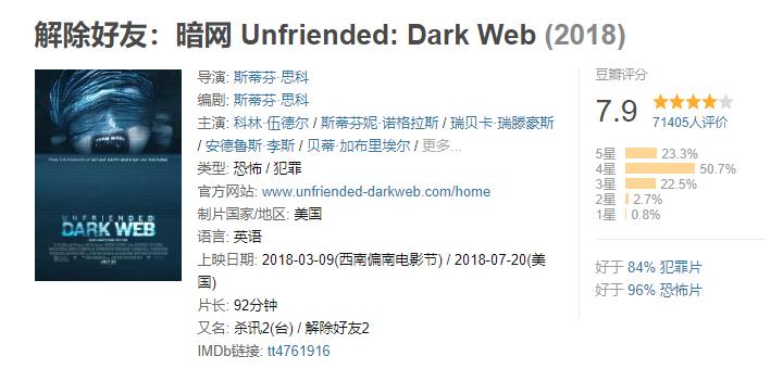 豆瓣十大高分印度电影,2018年高分电影排行豆瓣