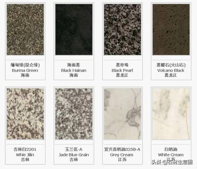 石材加工产业图谱,最新全国石材分布图