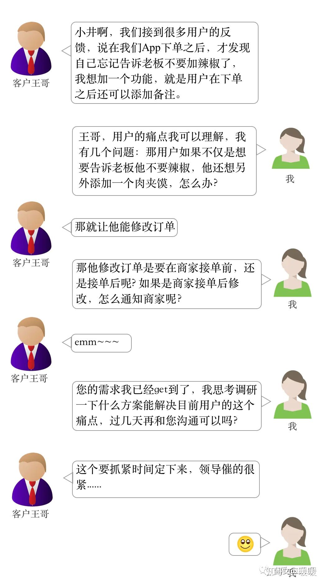 如果你想转合伙人不想转怎么办,如果你想改行可以考虑哪些职业