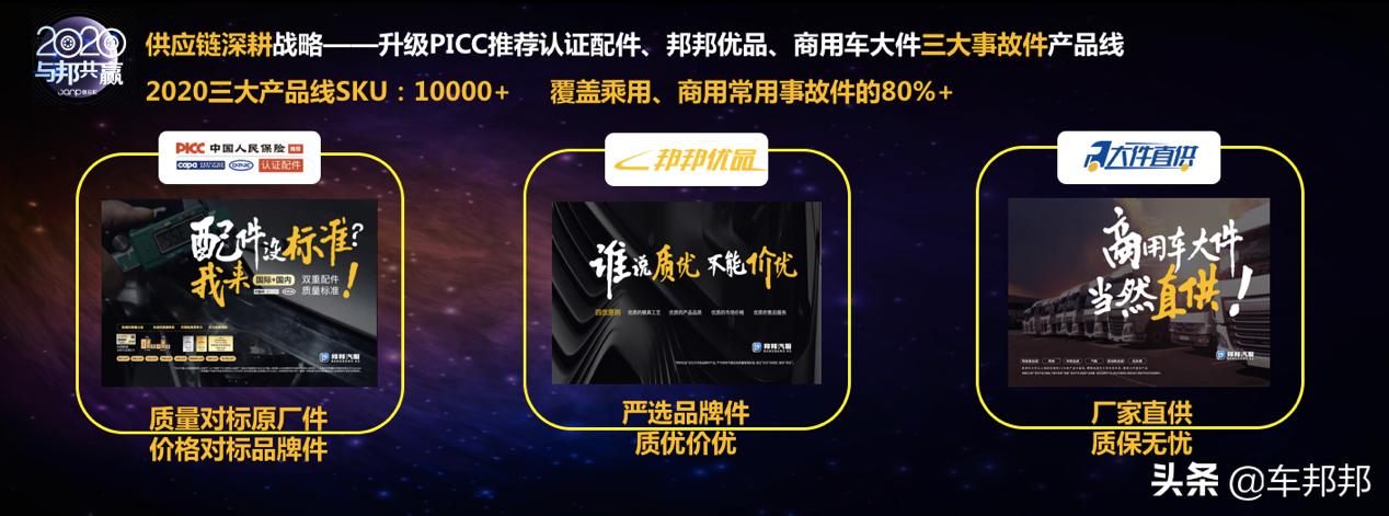 邦邦汽服龚托：借车险费改东风，挖掘保险与汽配生态链的融合潜能