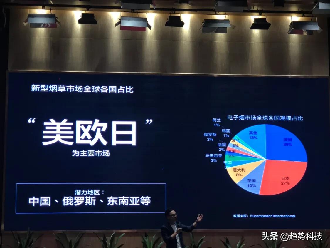 2020十款最受欢迎雾化器,雾化器2019