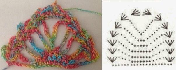 夏季女士凉鞋钩鞋的教程,钩小男孩夏季凉鞋教程