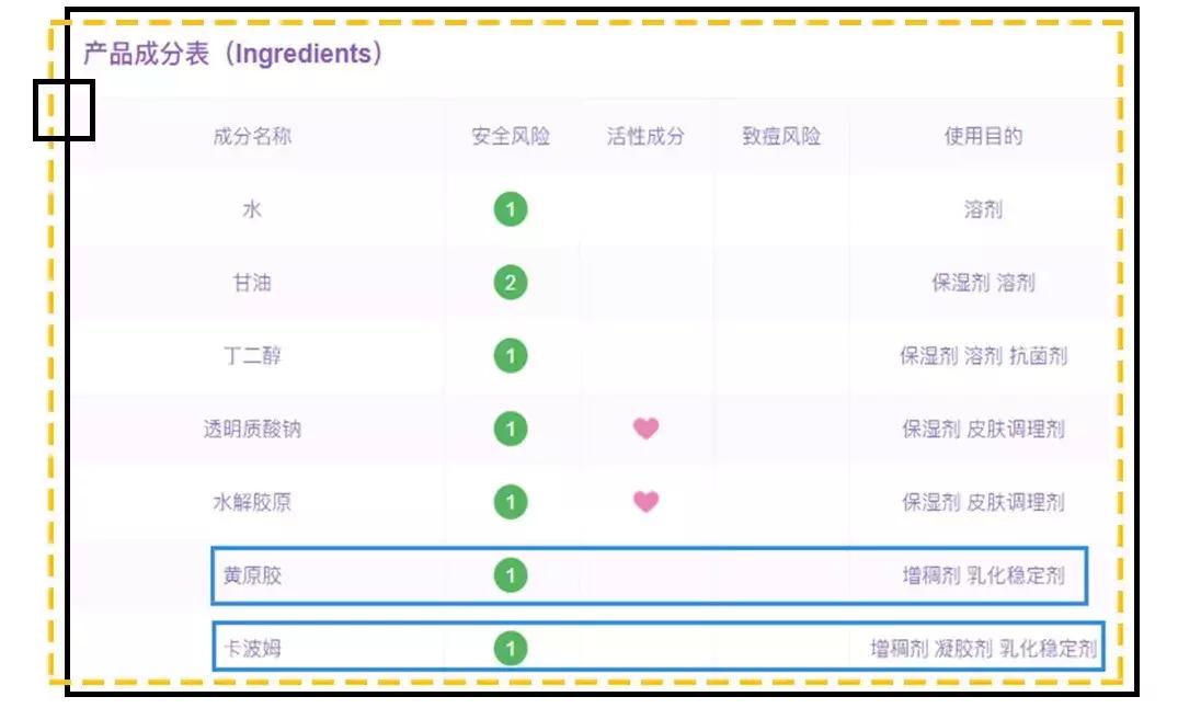 最近抖音吹爆的一款面膜,2021网红补水面膜