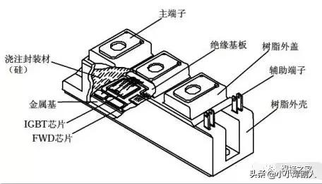 igbt焊机用来干嘛,igbt焊机详细介绍