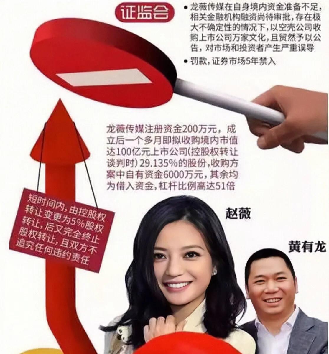 林心如逃税,林心如偷税被罚多少