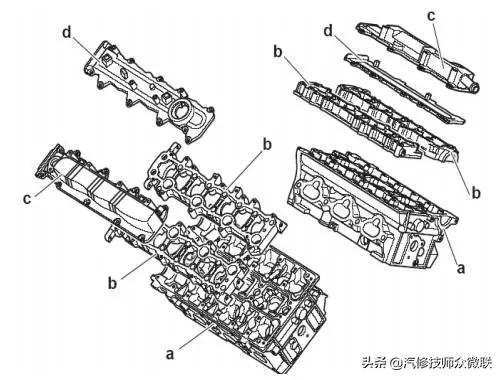 雪铁龙c5发动机系统,东风雪铁龙c5发动机控制故障
