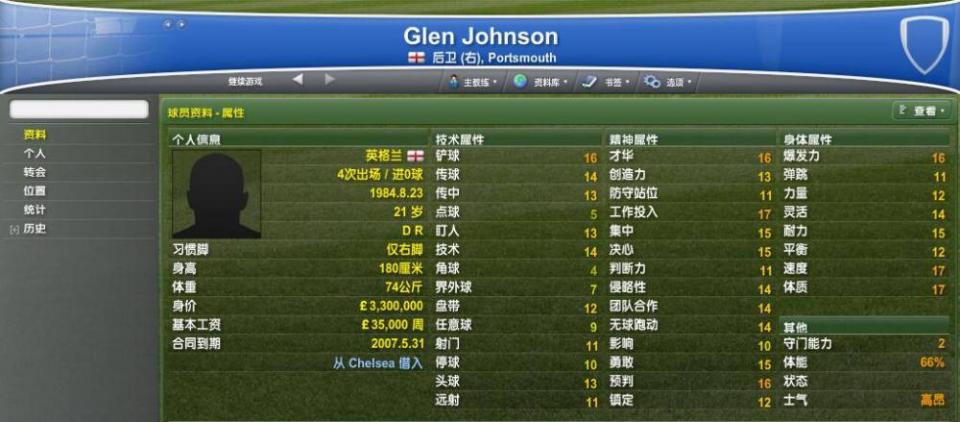 格伦约翰逊威廉,格伦约翰逊中后卫