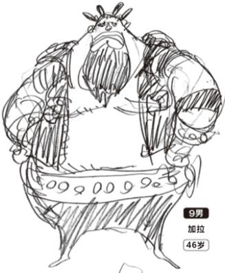 「超强整理」fandom词条边角料汇总—人物篇C（夏洛特特辑）