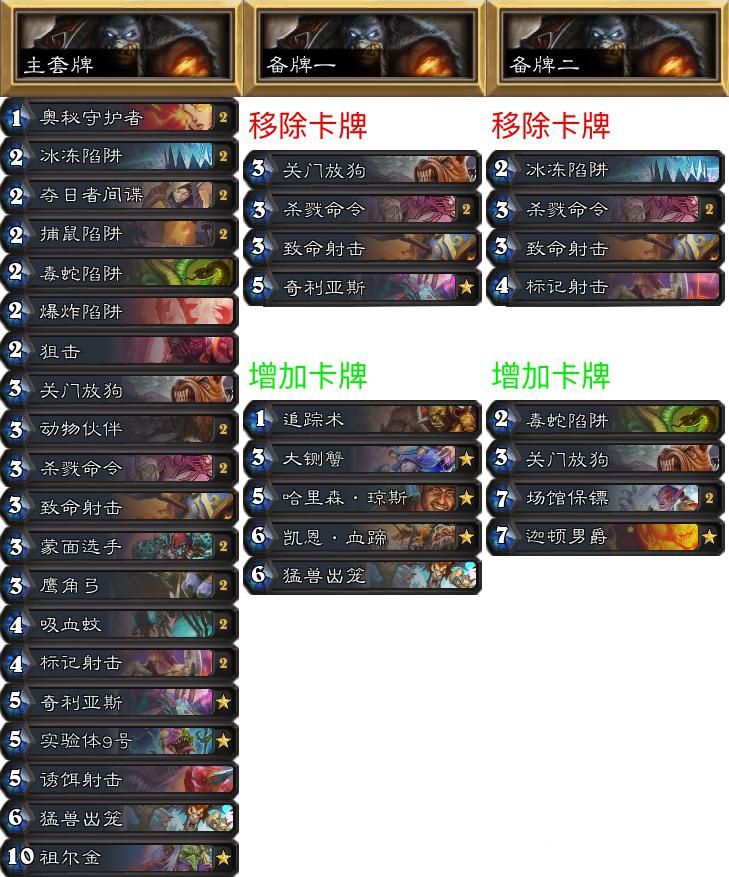 炉石传说专家难度攻略,炉石传说专家赛制