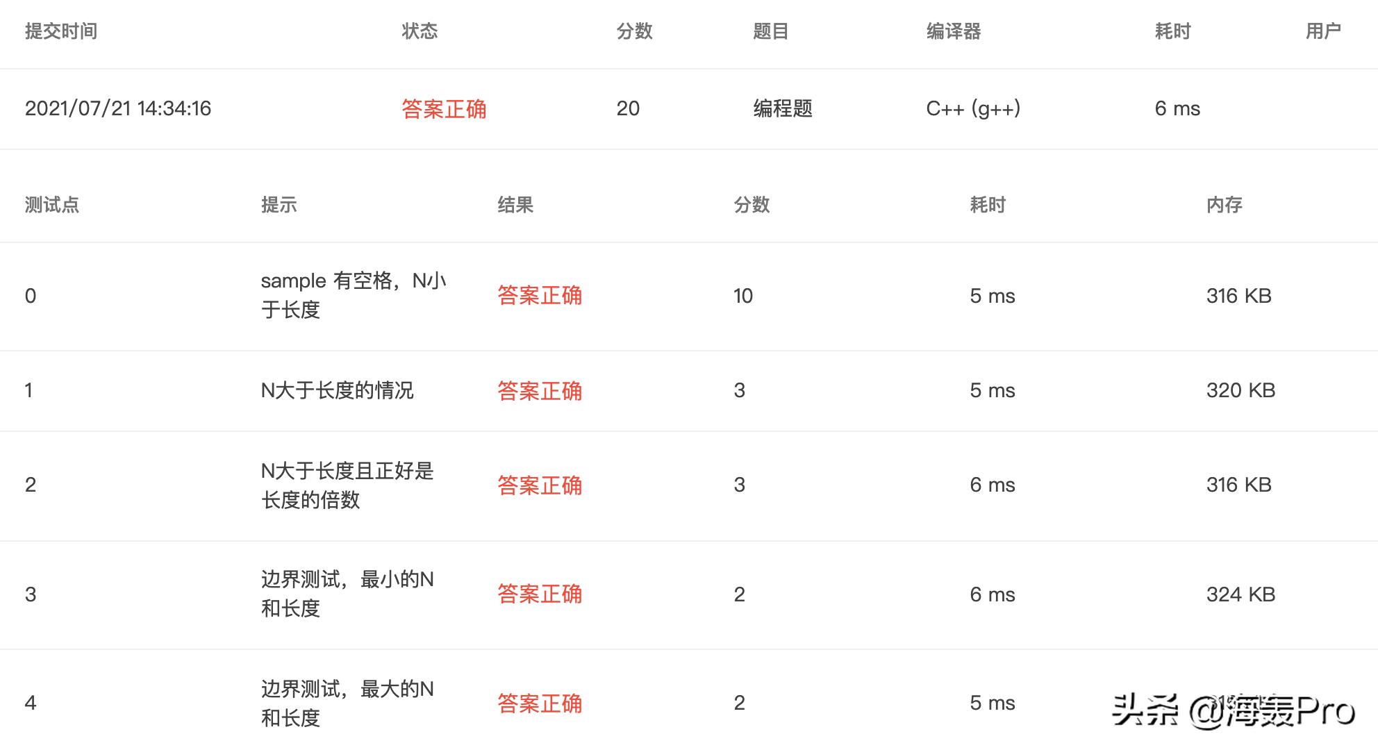 c++零基础入门习题解析,初学c+基础知识