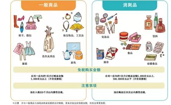 日本药妆店坑人吗,日本便利店店员讲中文