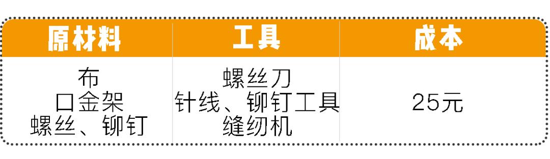 gucci新款包包经典黑色大,gucci小包包经典款