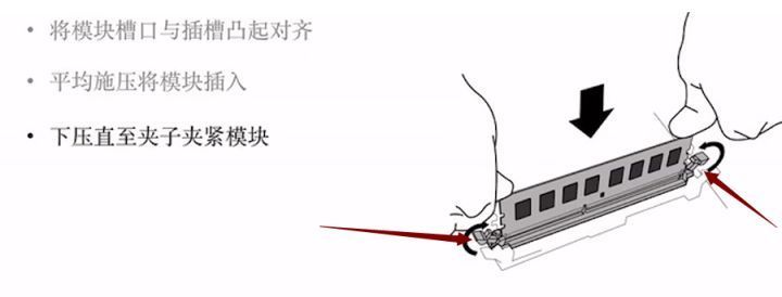 易懂易学的超详细diy装机教程,自己动手diy装机详细操作图文介绍