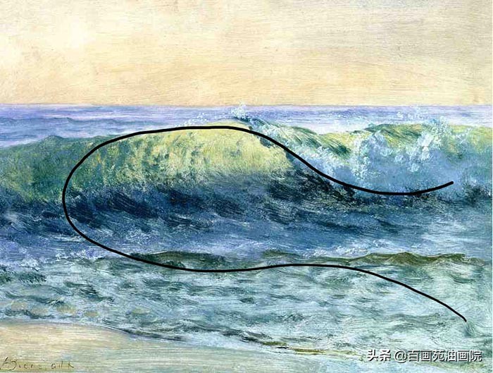 油画夕阳下大海,油画如何画大海