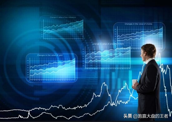 怎样看懂内盘和外盘,怎么分析内外盘