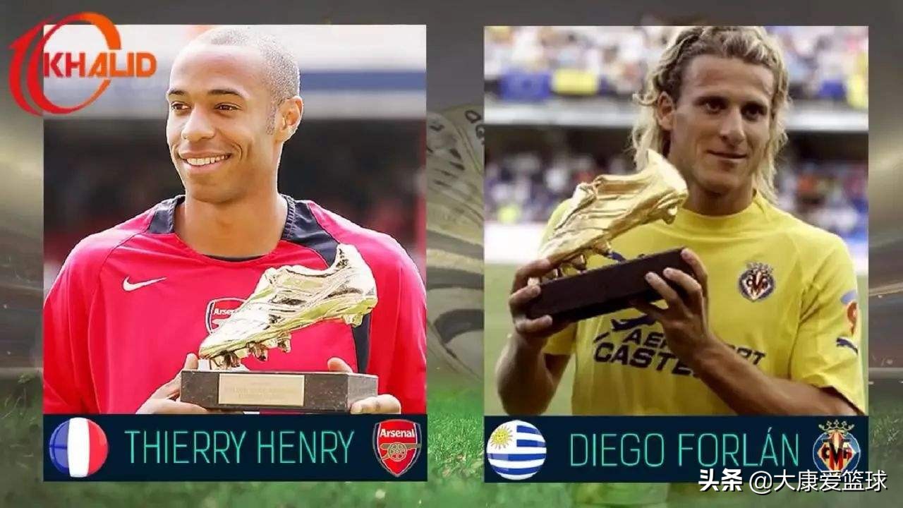 一代神锋舍瓦,一代神锋卢卡库