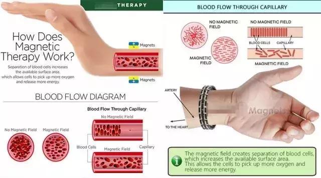 骗人的保健品产品有哪些,中国保健品的骗局