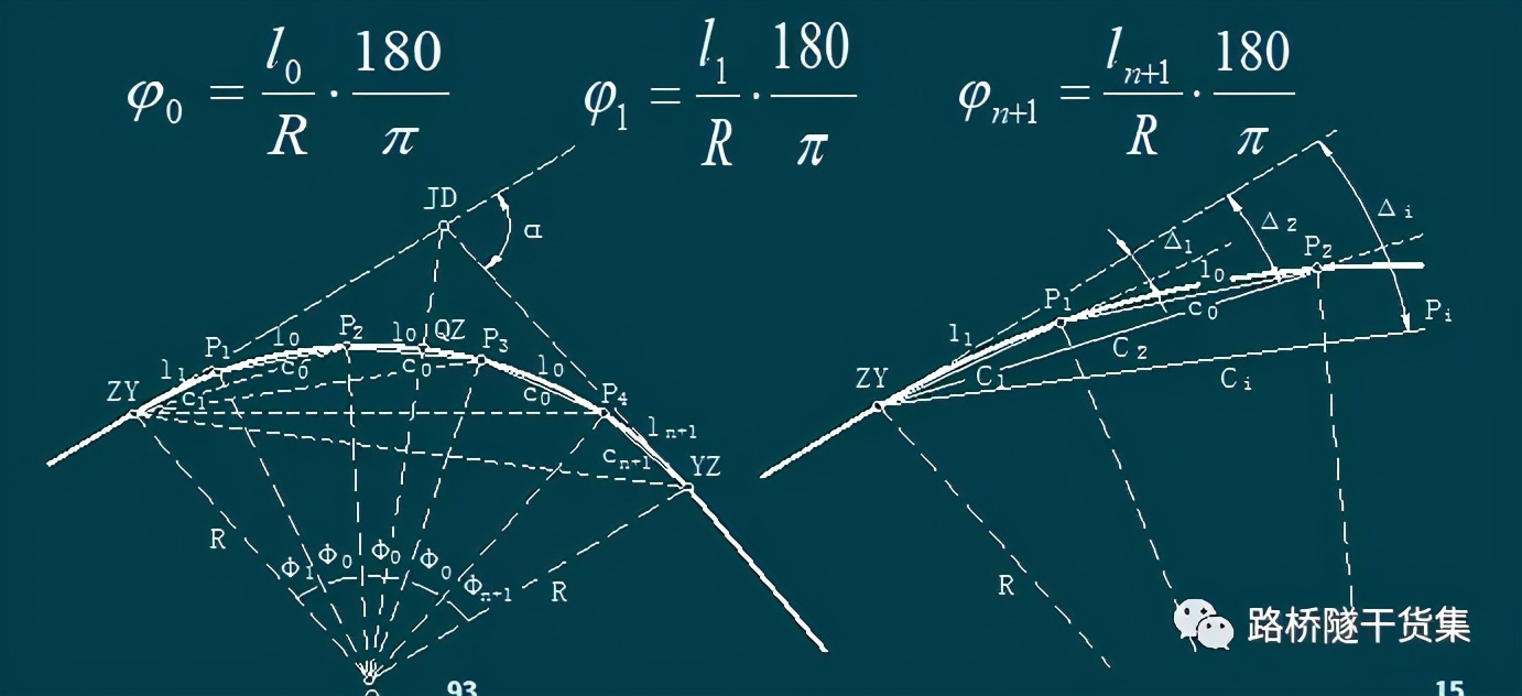 隧道测量工程量表格制作过程,桥梁隧道工程技术cad尺寸标注