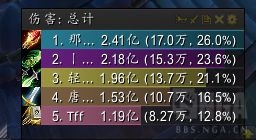 魔兽世界9.15奶骑手法和核心,魔兽世界9.2奶骑大秘境