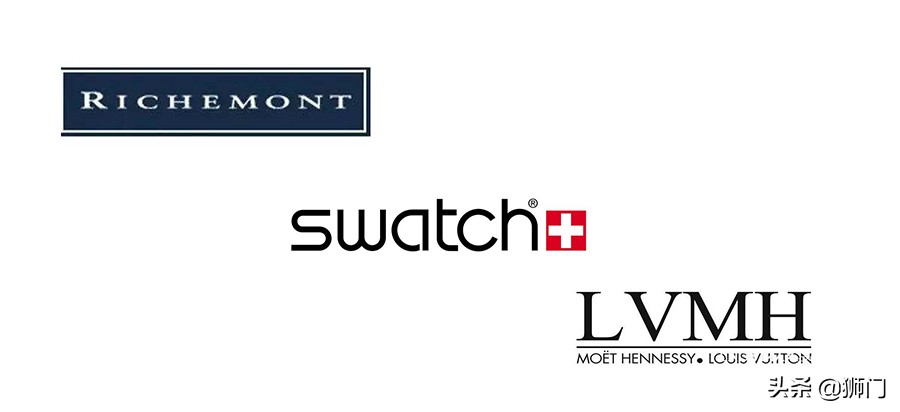 历峰斯沃琪,历峰集团斯沃琪