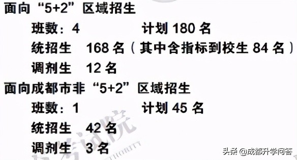 四七九分校比本部差吗,四七九中学好考吗