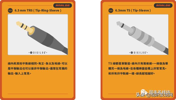 小白入门：带你初步认识线材接头（AudioCable）