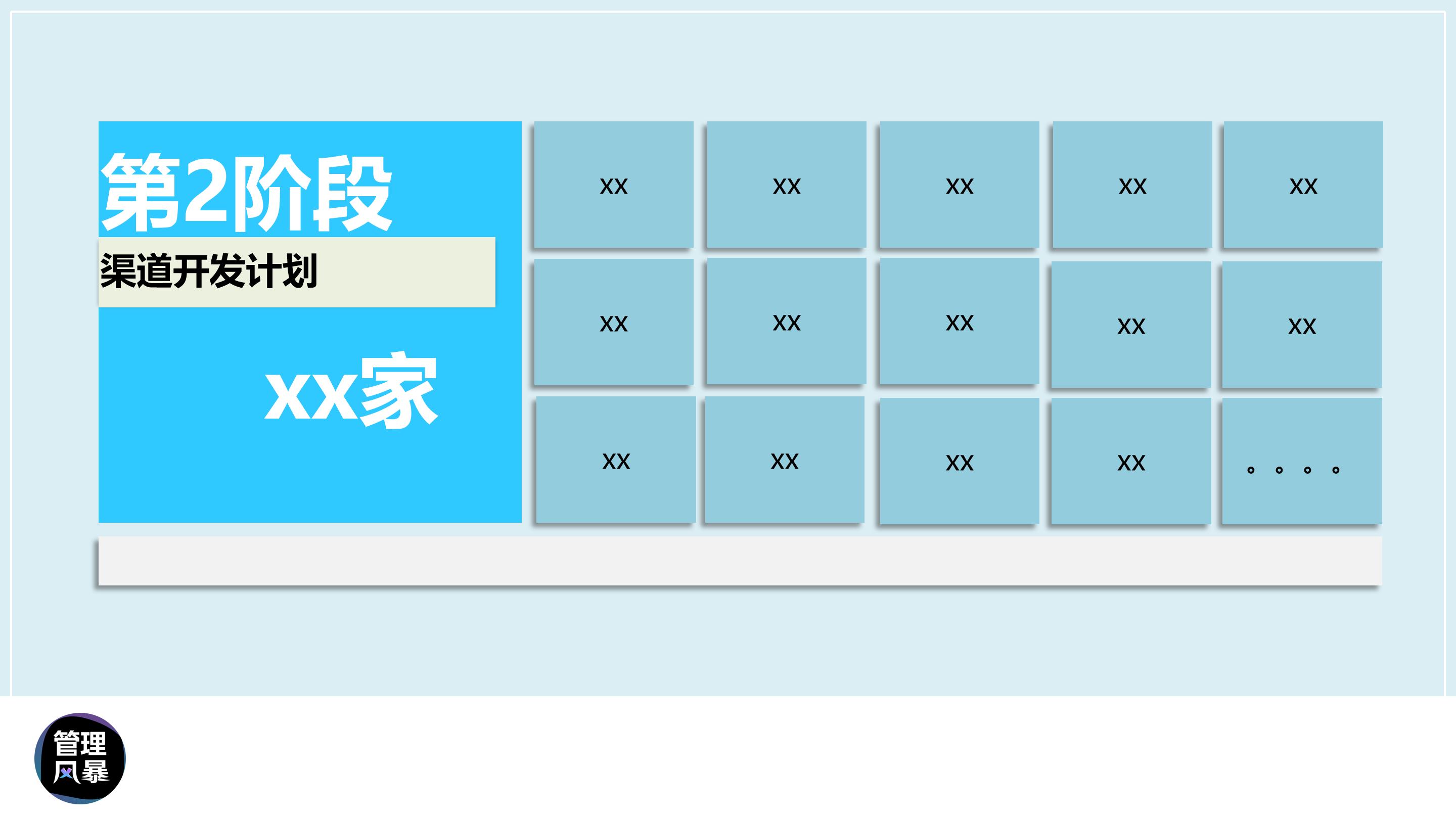 渠道销量提升的ppt,如何做高端销售ppt