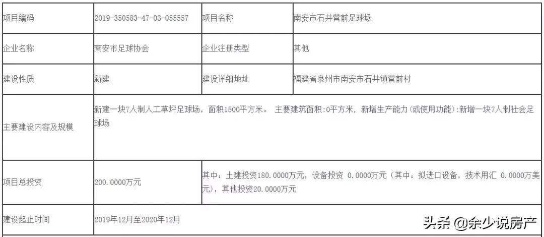 南安足球场人造草坪工程,南安榕桥足球场