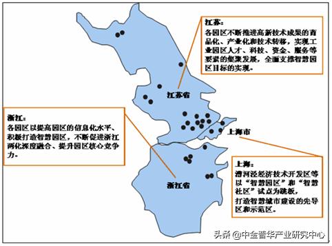 深圳市中金普华管理咨询有限公司,中金普华葡萄酒行业分析