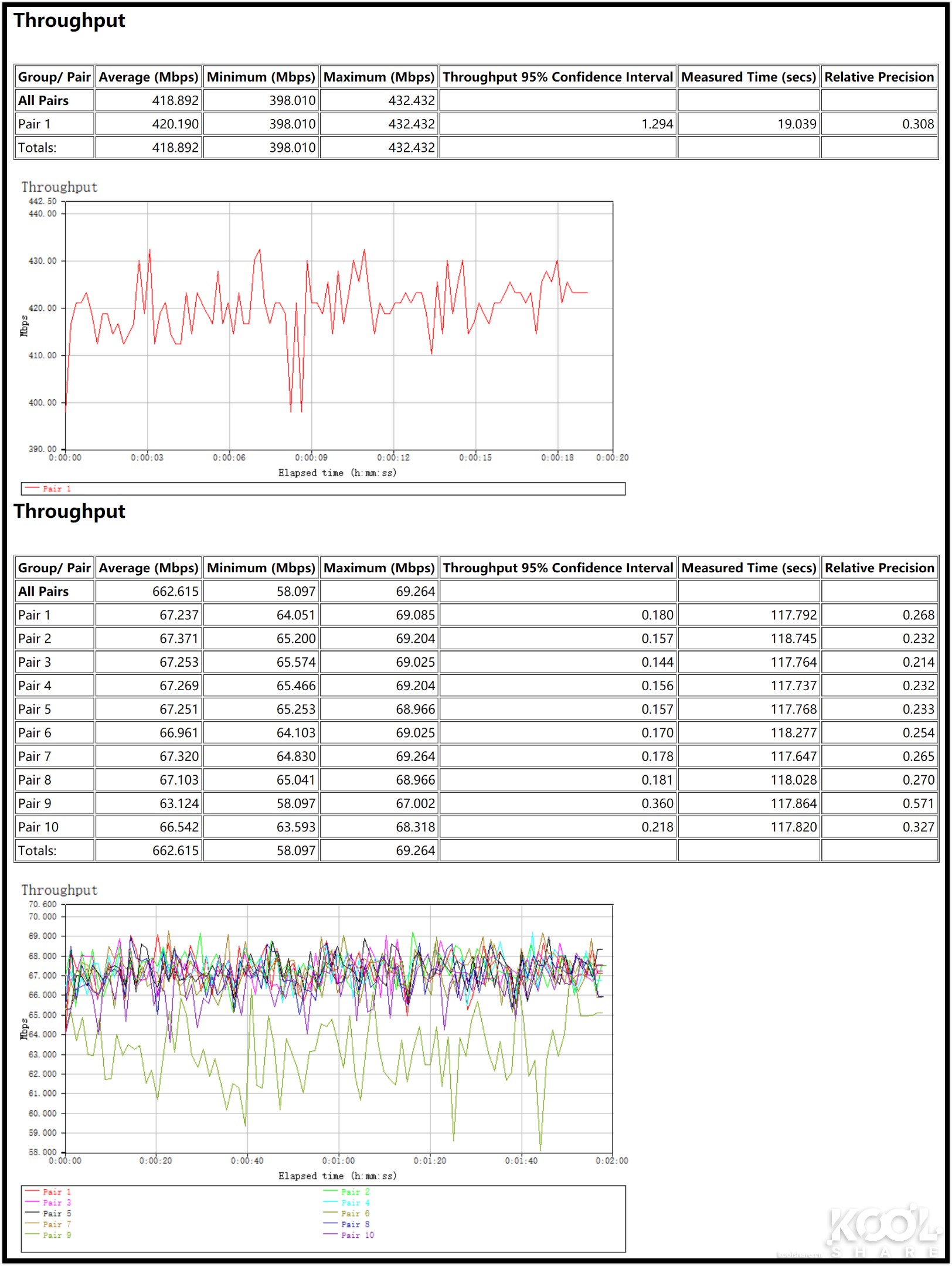 一台小巧精致的AP，UBNTUniFiAPFlexHD开箱拆解评测