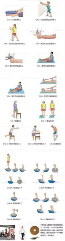 外踝韧带损伤后如何打绷带,外踝韧带损伤