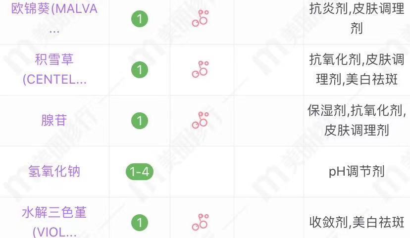 舒畅娇兰香水,娇兰舒畅