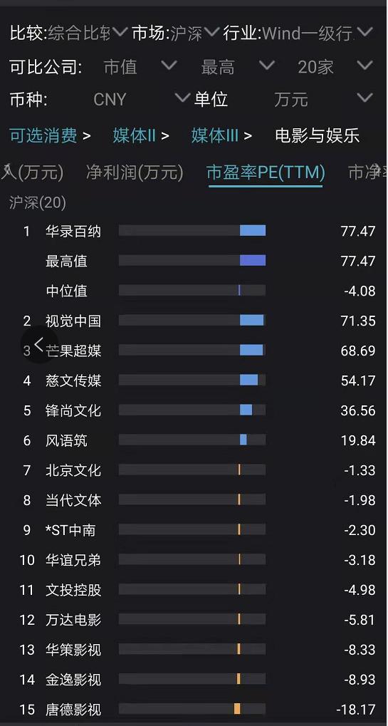蒋南孙家是豪门吗,家道中落的富家小姐电视剧