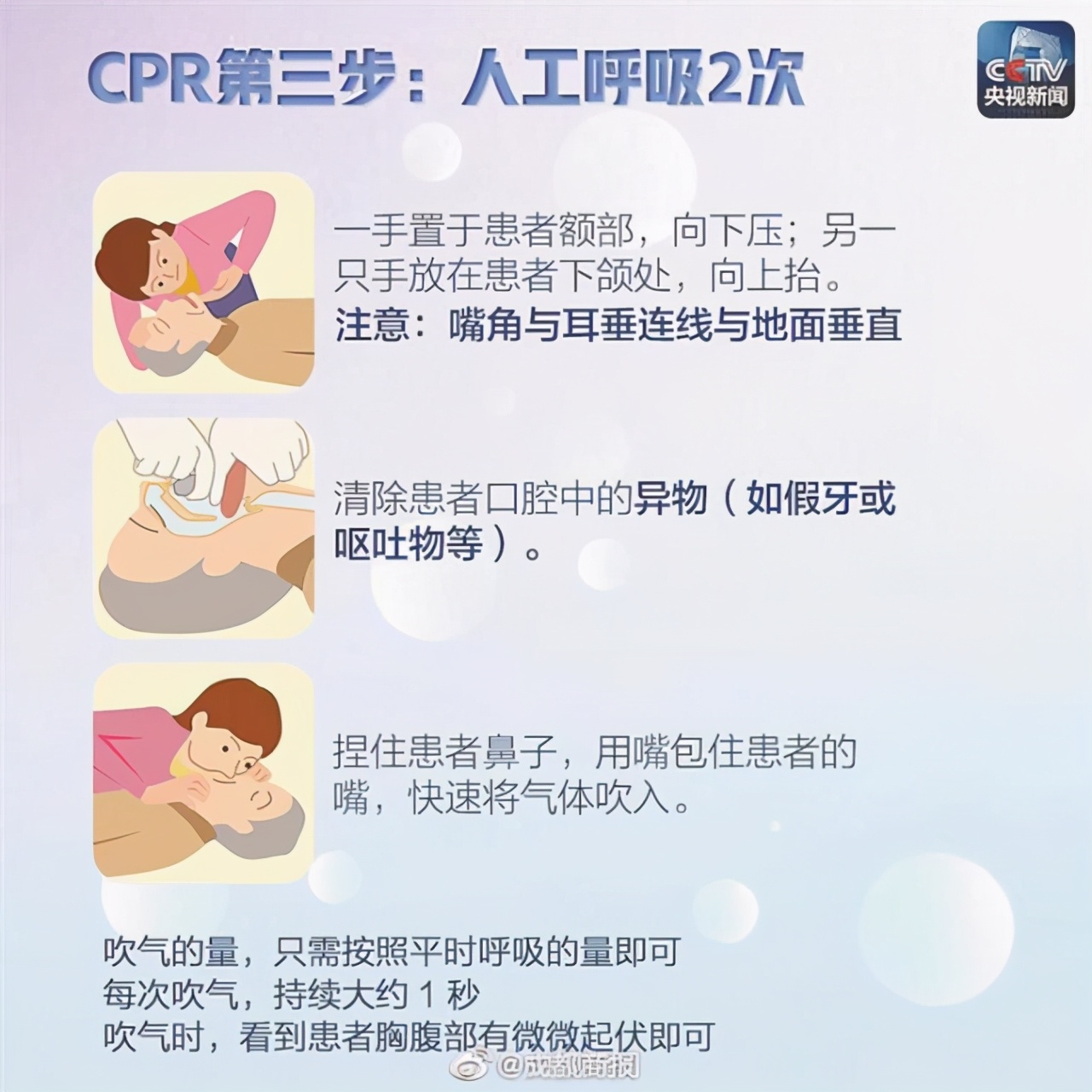 深圳市aed配置指南,深圳公共设备