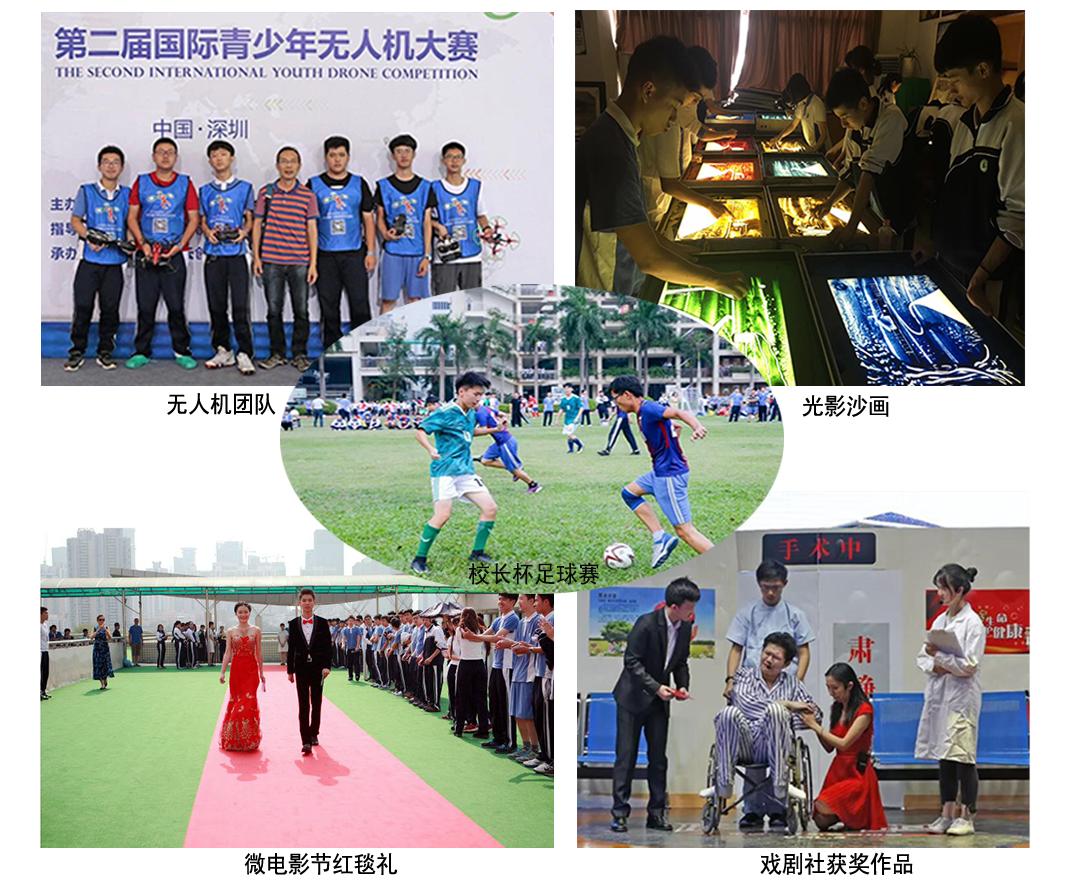 娣卞湷绂忕敯涓2020,绂忕敯涓2020