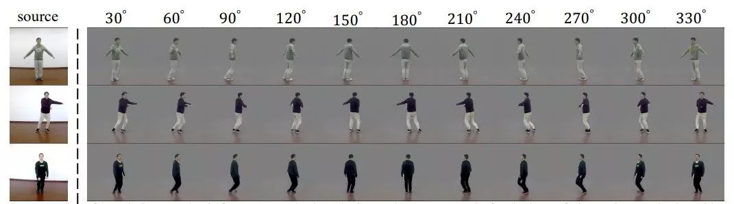 AI|你跳宅舞的样子很专业:不,这都是AI合成的结果