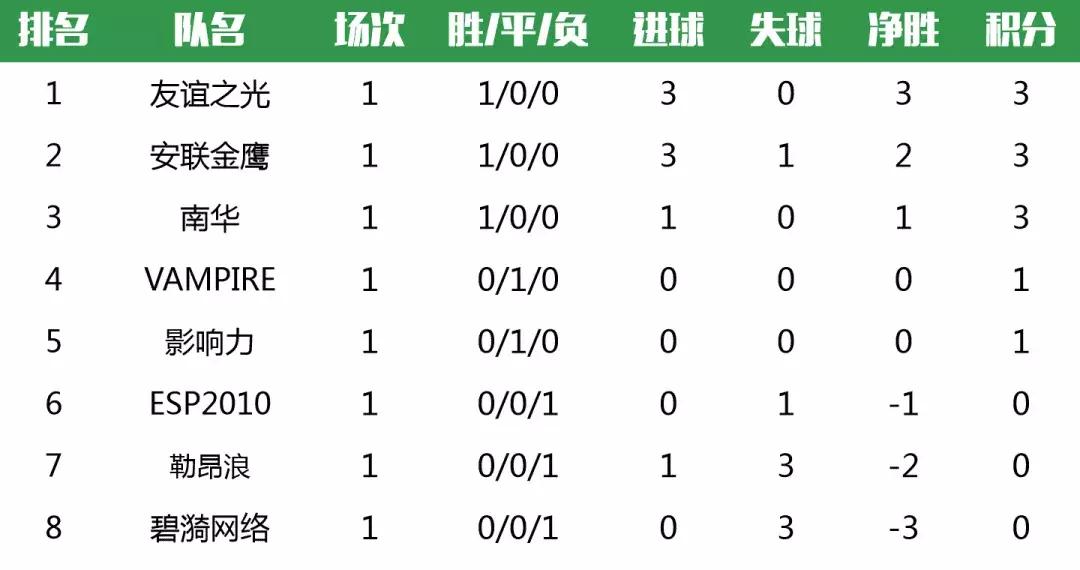 2019嘉定足球比赛,嘉定足球联赛